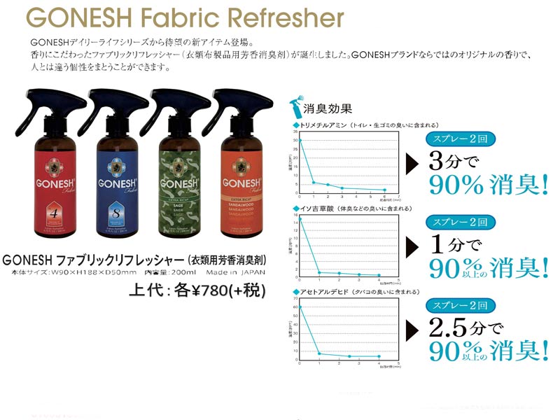【GONESH】FABRIC REFRESHER