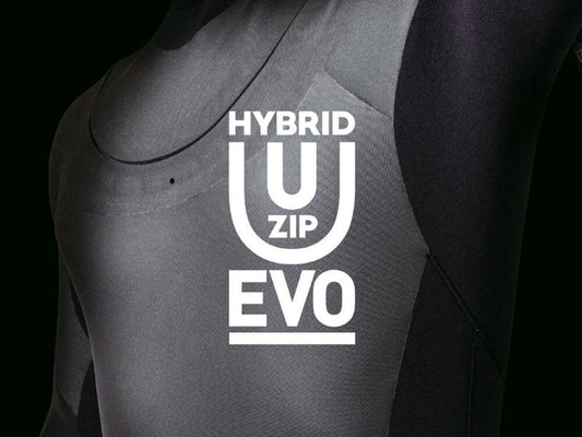 2025 WETSUITS F/W ORDER FAIR