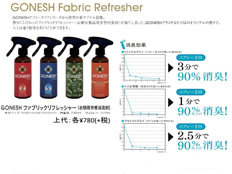 [GONESH] FABRIC REFRESHER 